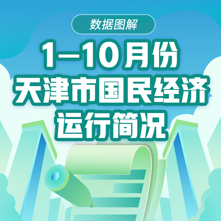 一图读懂 | 1—10月份天津市国民经济运行简况