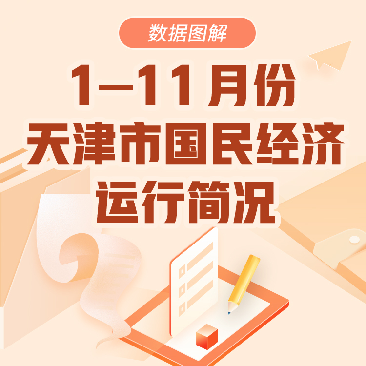 一图读懂｜1—11月份天津市国民经济运行简况