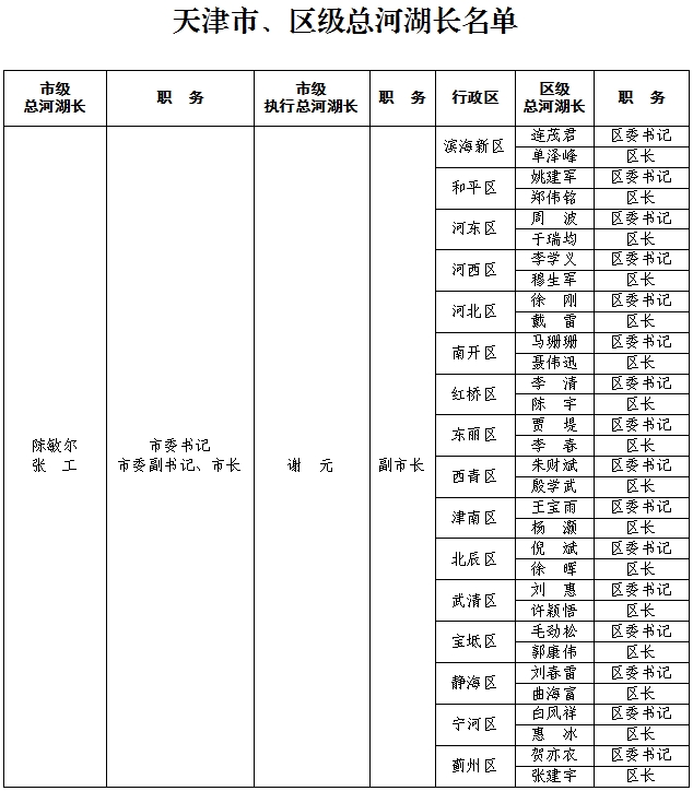 ""