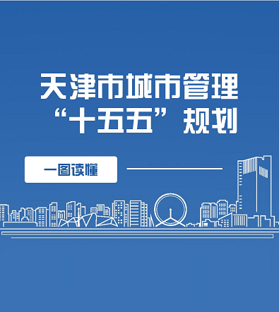 一图读懂天津市城市管理“十五五”规划