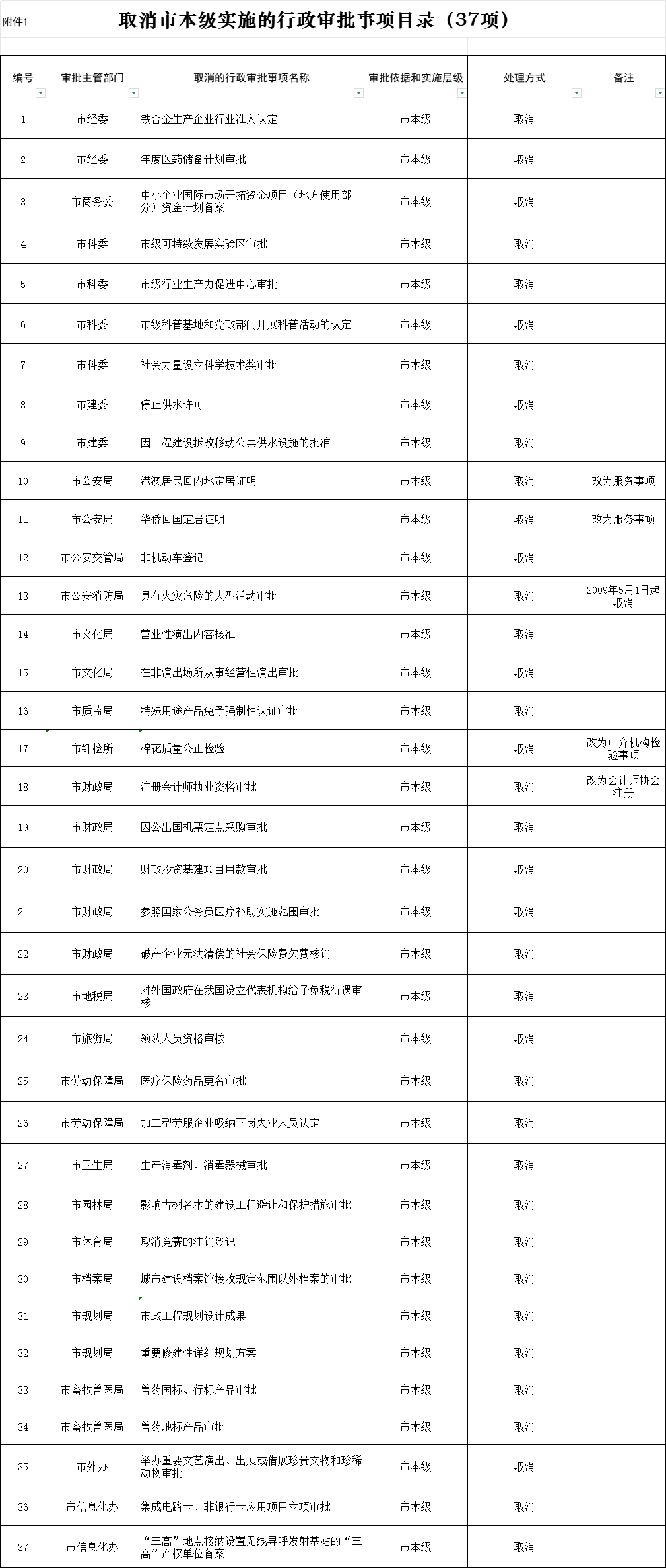 微信图片_20250212153131.png
