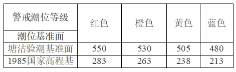 微信截图_20250220093840.png