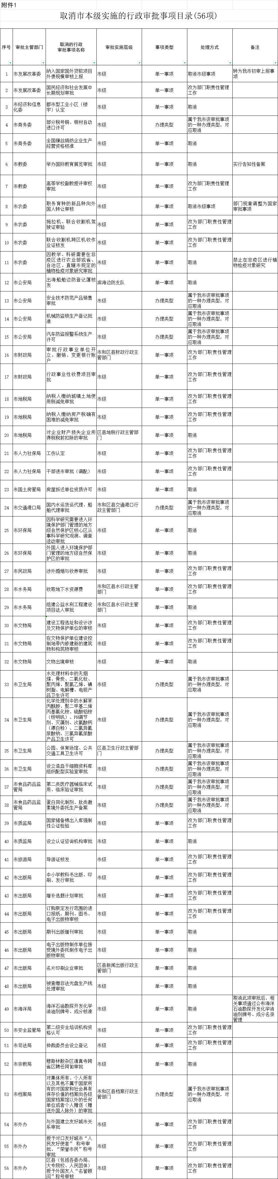 附件1.png
