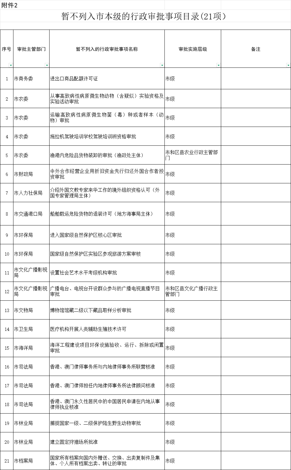 附件2.png