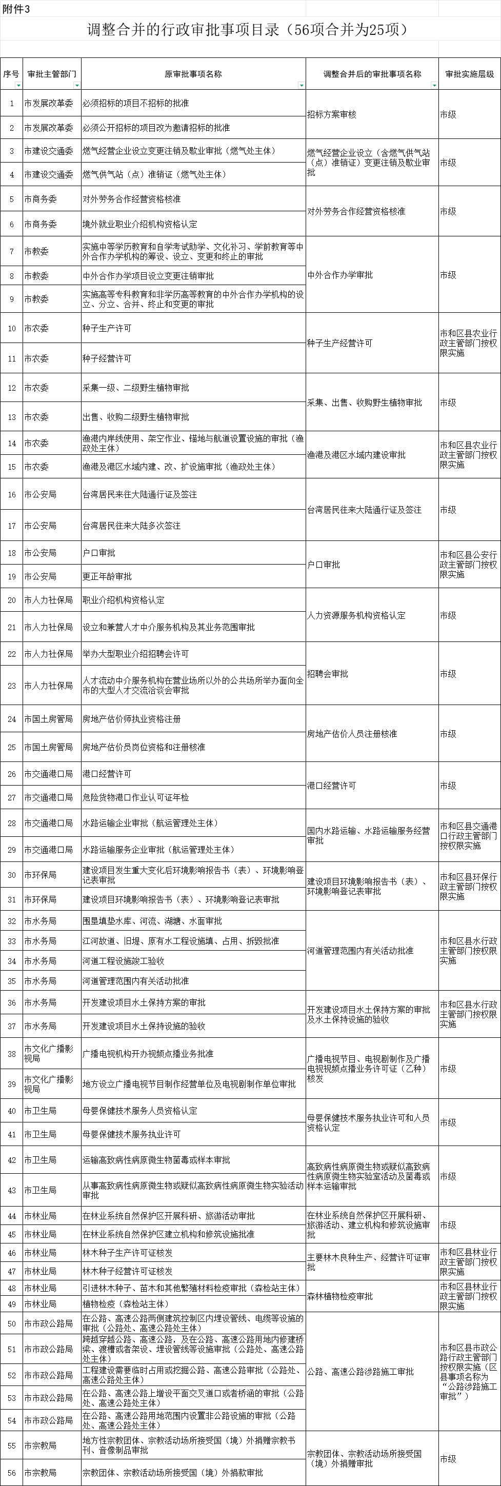 附件3.png