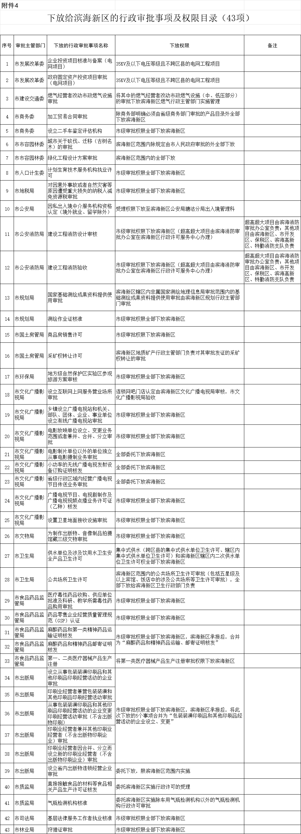 附件4.png