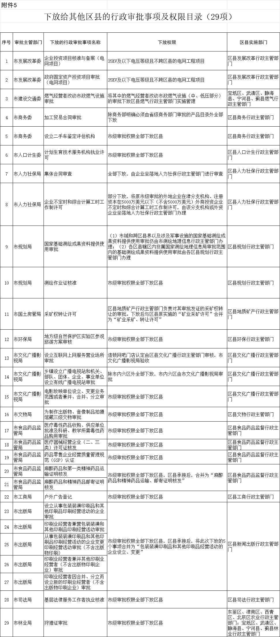 附件5.png