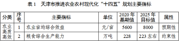 表1-1.png