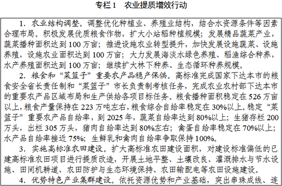 专栏1-1.png