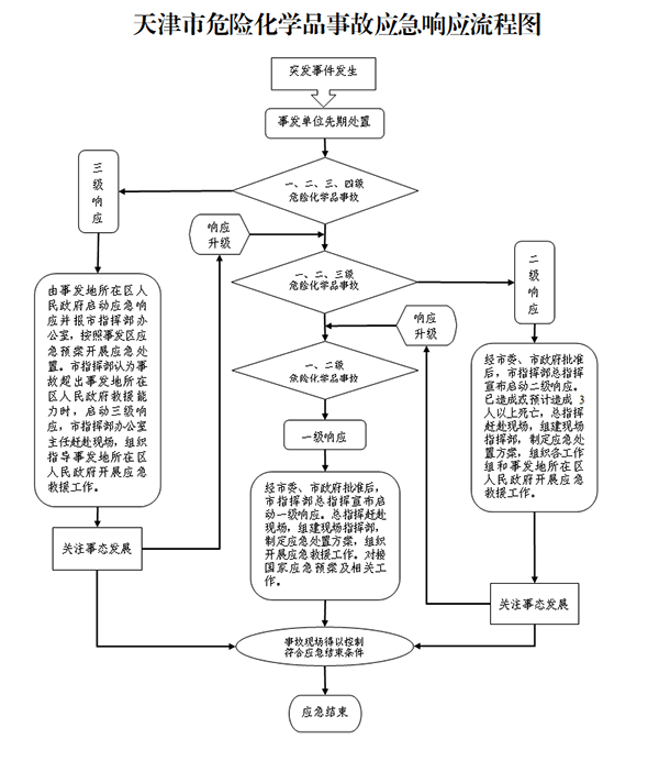 附件1.gif