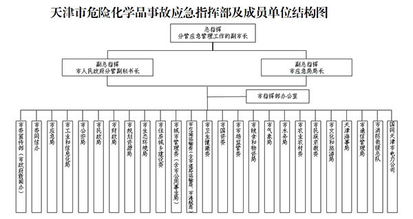 附件2.gif