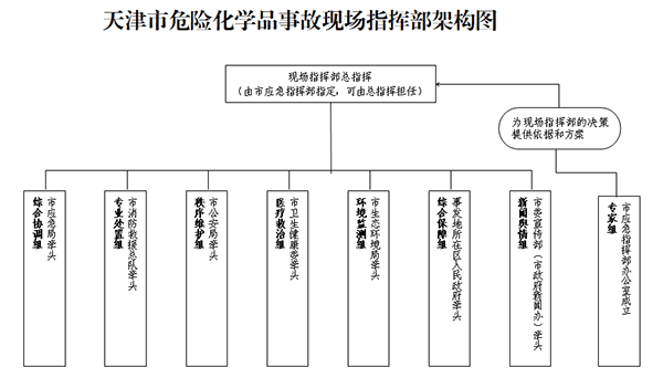 附件3.gif