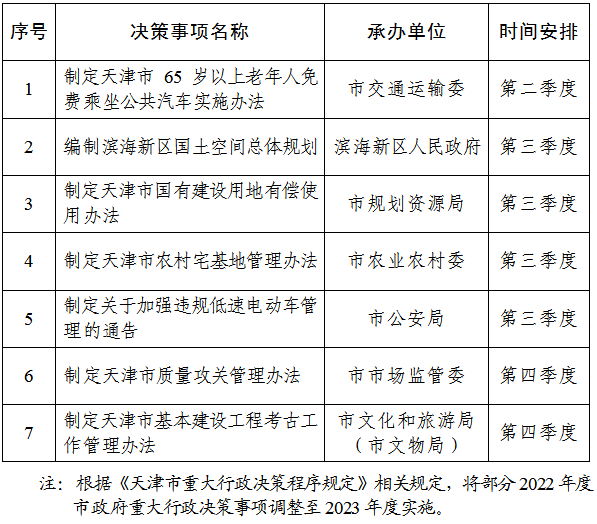 微信截图_20230515165617.png