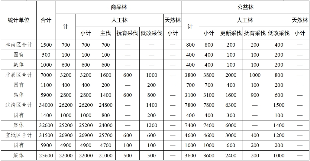 微信截图_20260310081816.png