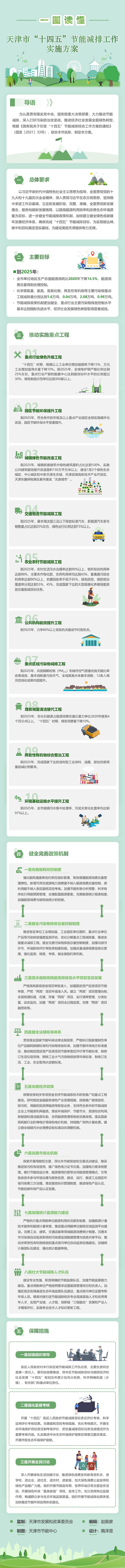 微信图片_20220601120654.jpg