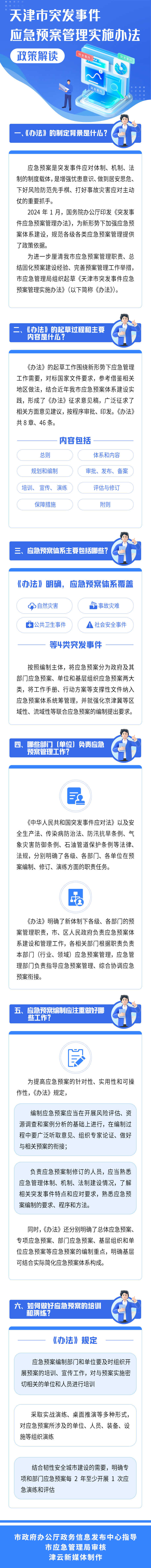 天津市突发事件应急预案管理实施办法 解读 拷贝(1).jpg