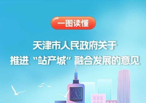 一图读懂《天津市人民政府关于推进“站产城”融合发展的意见》