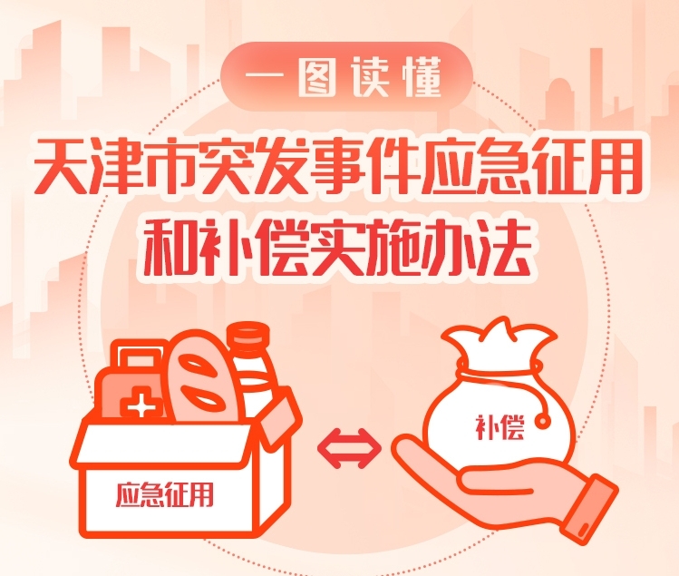 一图读懂《天津市应对突发事件应急征用和补偿实施办法》政策解读