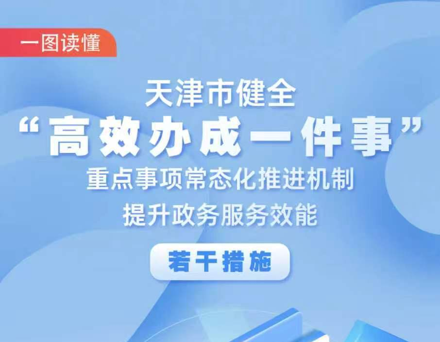 一图读懂《天津市健全“高效办成一件事”重点事项常态化推进机制提升政务服务效能若干措施》政策解读