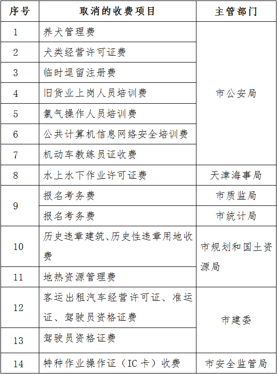 微信截图_20211220151409.png